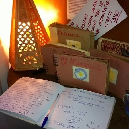 La Casetta Delle Candele Casa vacanze *
